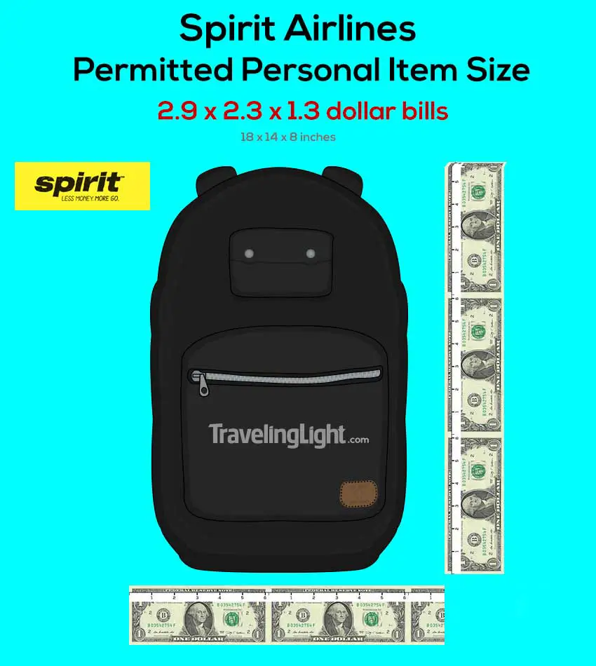 tamaño de maleta llevar gratis en Spirit Airlines? -