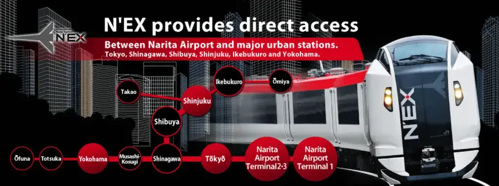 Haneda (HND) vs Narita (NRT): ¿Cuál es el mejor aeropuerto para volar?