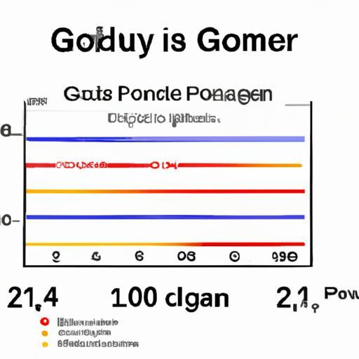 ¿Nieva en Georgia? (Promedio de nevadas y temperatura)