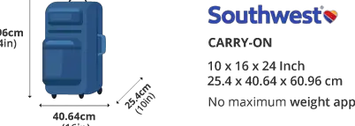 Franquicia de equipaje de mano y tarifas de equipaje de Southwest Airline 2022...